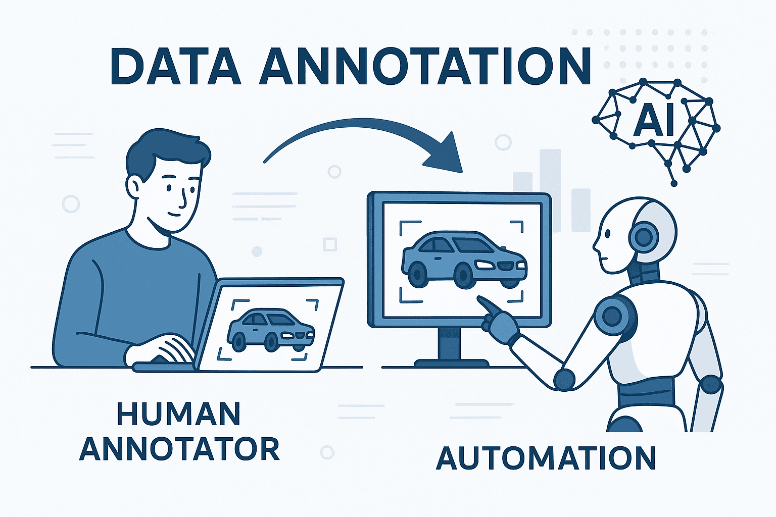 Amazon's Mechanical Turk Winds Down: The End of an Era in AI Data Annotation - AI article hero image